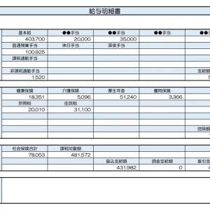 【リアル給与明細】41歳、製造業。転職して収入を増やしたい。もう遅いですか……？
