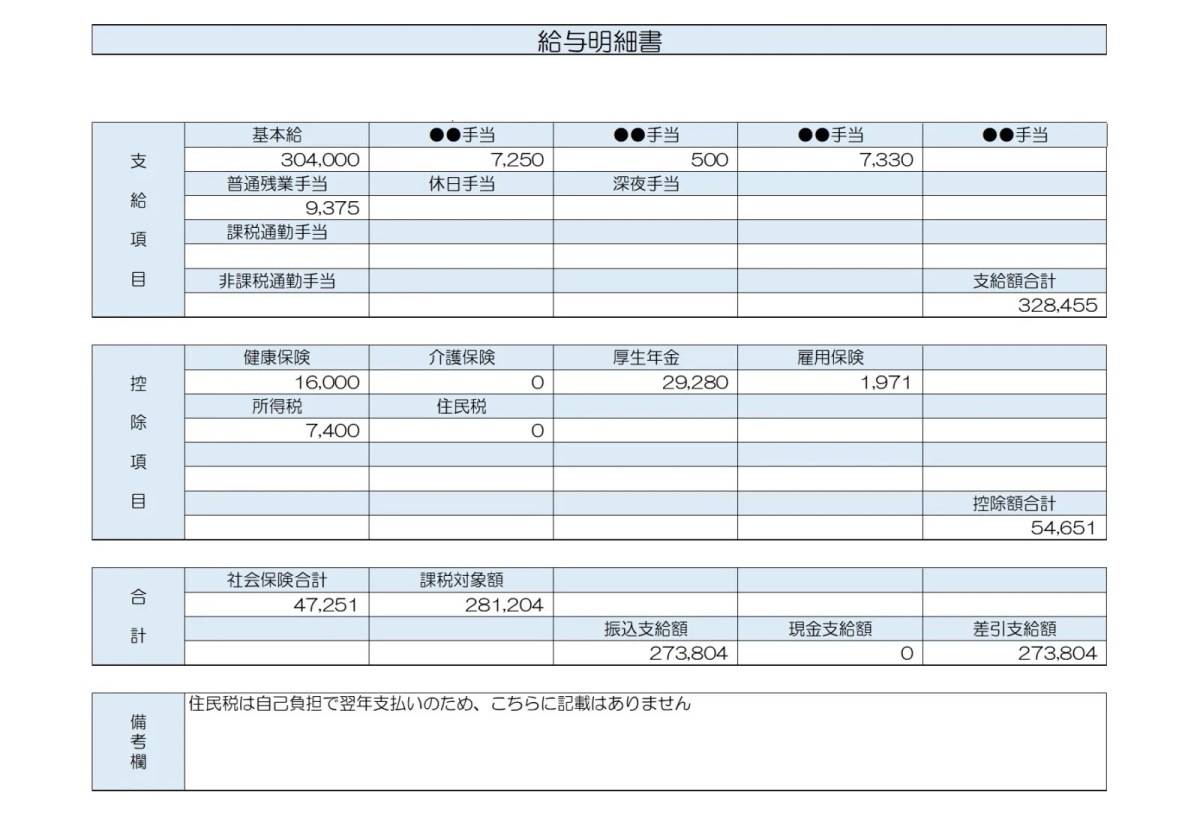 看護師　給与明細