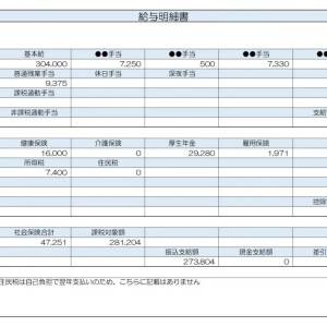 【リアル給与明細】クリニックの看護師。頑張りが認められない職場……。給与を上げるにはどうしたらいい？