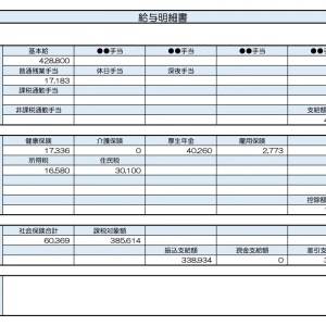 【リアル給与明細】製造業の男性。投資で損したくない……！リスクゼロの方法はある？