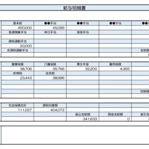 【リアル給与明細】55歳、銀行員。今から手取り40万円は厳しいですか……？