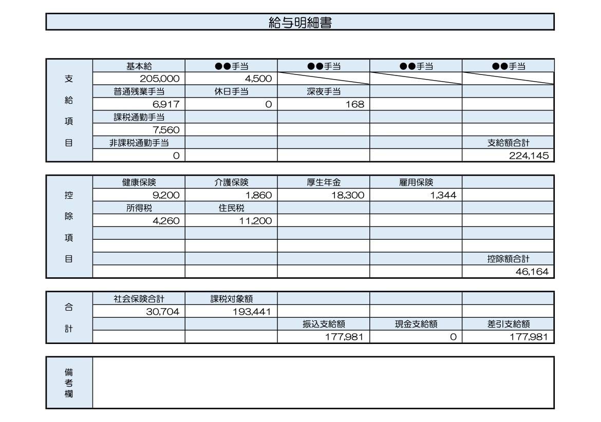 カスタマーサポート明細