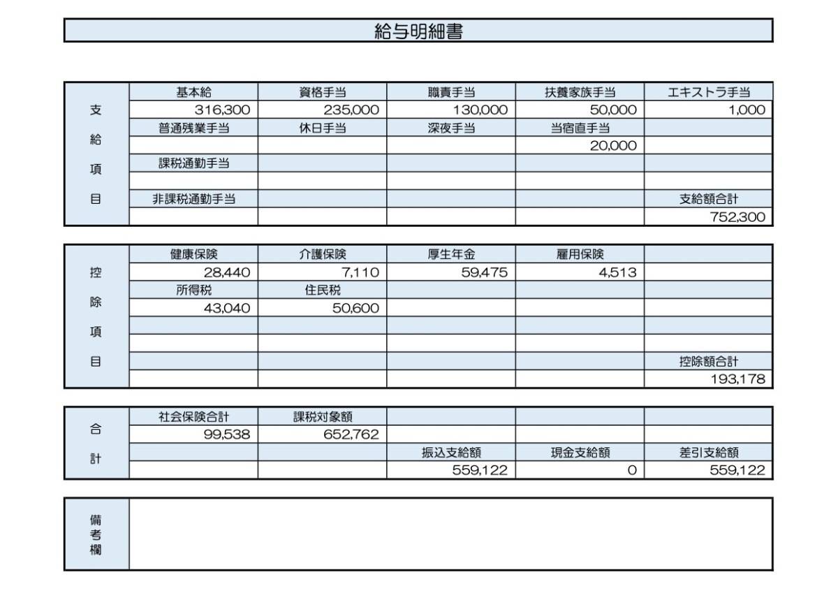 薬剤師給与明細