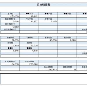 【リアル給与明細】飲食営業の女性。給料を下げずに拘束時間を短くできませんか？