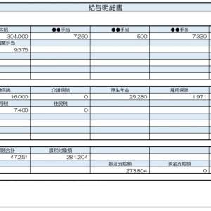 【リアル給与明細】トラック運転手。家計が赤字……。手取りを増やすには転職か副業しかない？