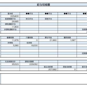 【リアル給与明細】事務職。物価が安い田舎と給与が高い都会。コスパがいいのはどっち？