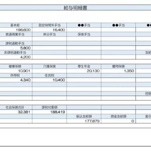 【リアル給与明細】不動産事務。すぐにでも収入を増やしたい。いい副業はありませんか……？