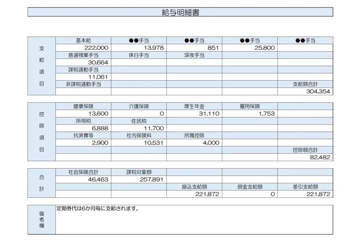 金融営業給与明細