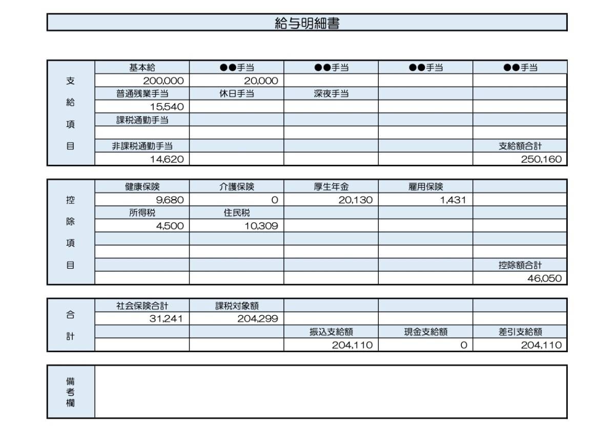 CADオペレーター明細