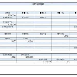 【リアル給与明細】カスタマーサービス職。効率よくお金を増やす方法はありませんか？