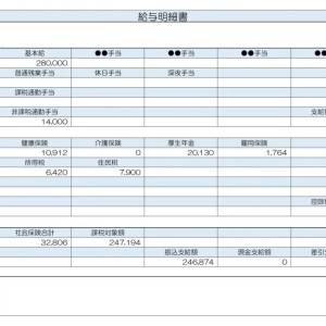 【リアル給与明細】事務職の女性。役職をおりても収入を維持することはできる……？