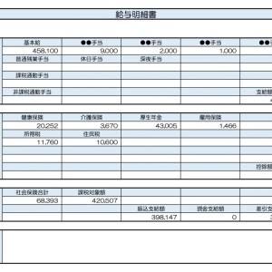 【リアル給与明細】54歳、事務職。50代の転職は給料が下がるって本当……？