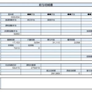 【リアル給与明細】56歳、事務職。ボーナスが出ないのは普通……？
