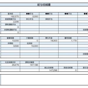 【リアル給与明細】事務職。時短勤務でも収入を7万円増やせますか？