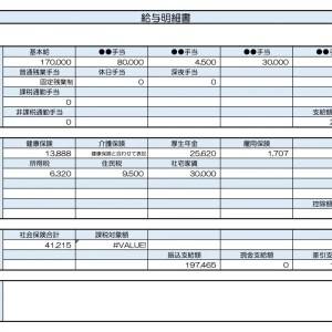 【リアル給与明細】携帯販売スタッフ。給料は下がる一方……。今の経験を活かす転職先は？