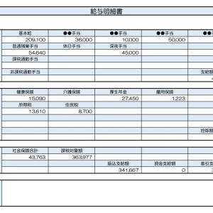 【リアル給与明細】看護師の女性。残業しなくても済む方法はありませんか……？