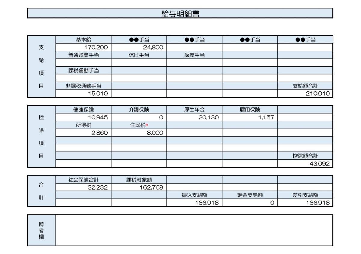 製造明細