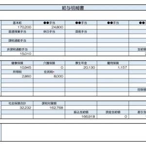 【リアル給与明細】製造業。手取りが低すぎて借金……。給料が上がる見込みはある？
