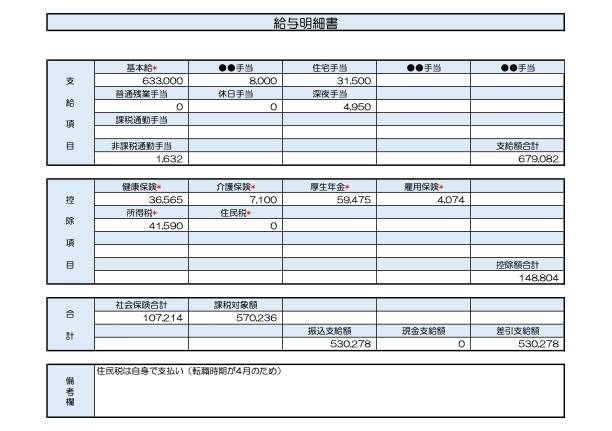 給与明細