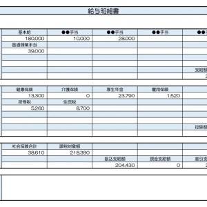 【リアル給与明細】企画職。基本給が低すぎる……。あと数万円増やすためにはどうする？