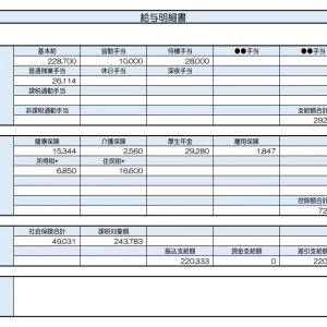 【リアル給与明細】49歳、医療事務。勤続20年、月240時間労働なのに給料が低い……。もう手立てはない？