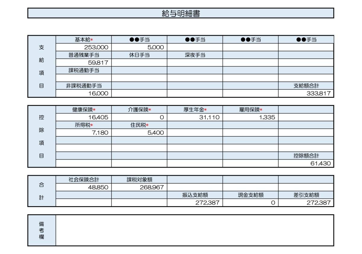 給与明細