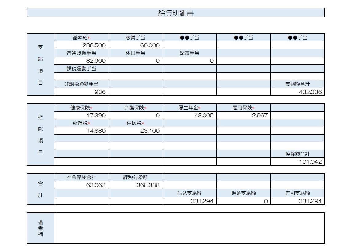 給与明細