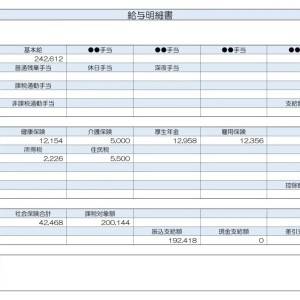  24歳コールセンター業給与明細 