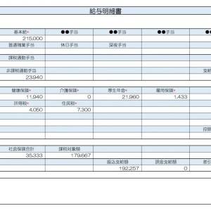  36歳事務職給与明細 
