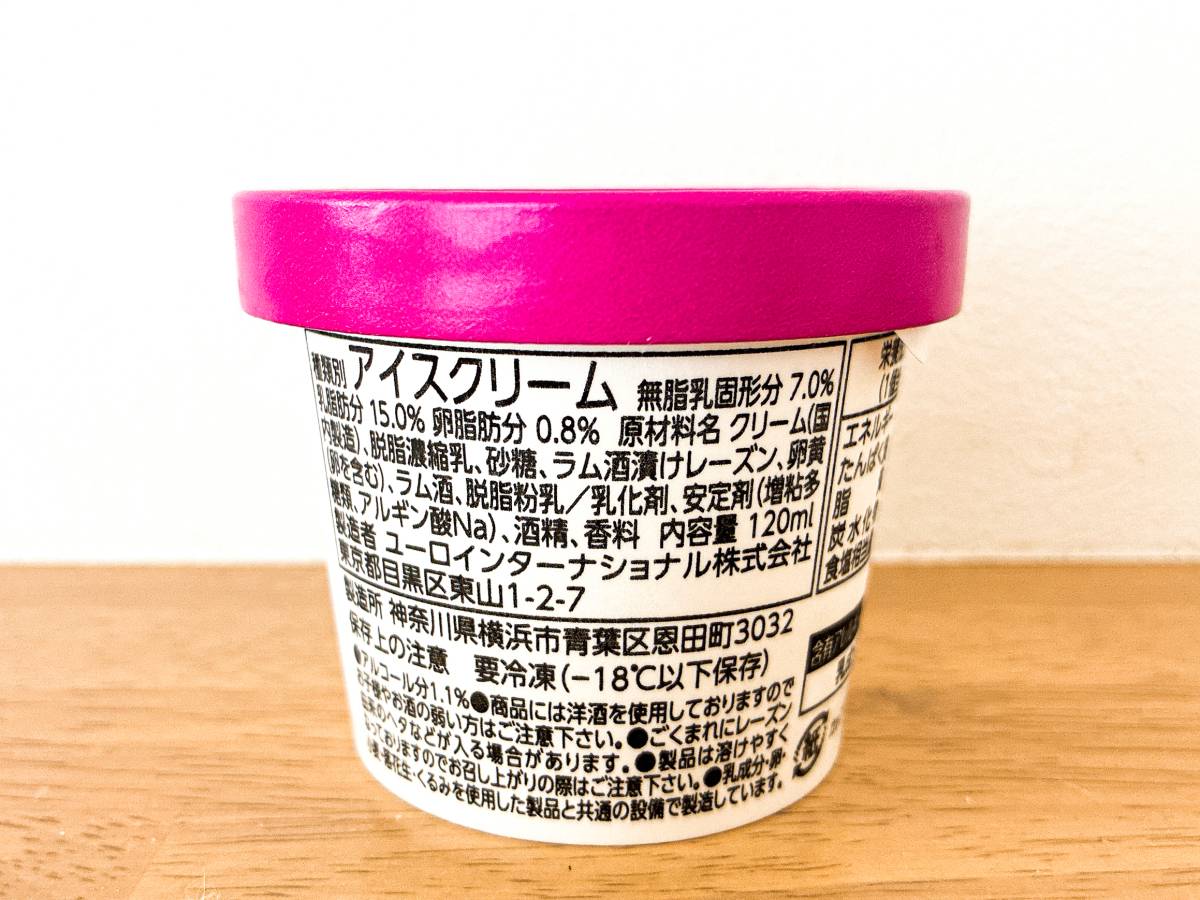 成分表
