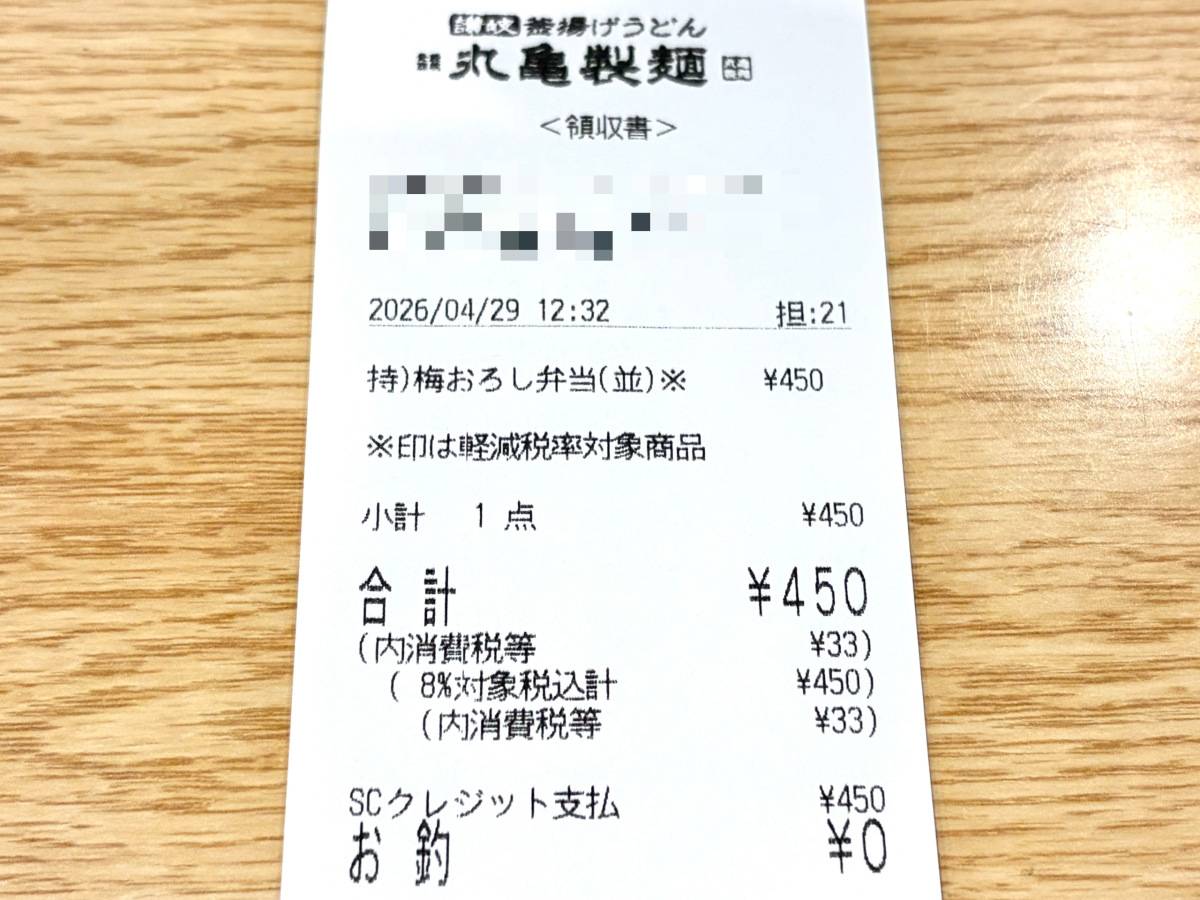 写真③