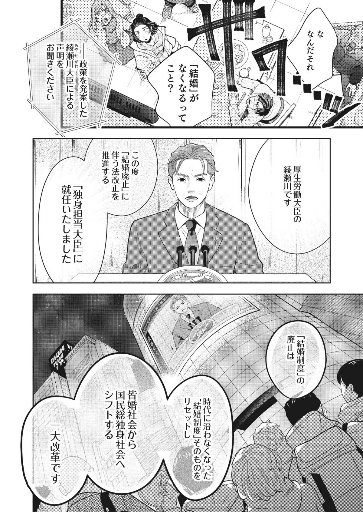 結婚が滅亡した日。4-3