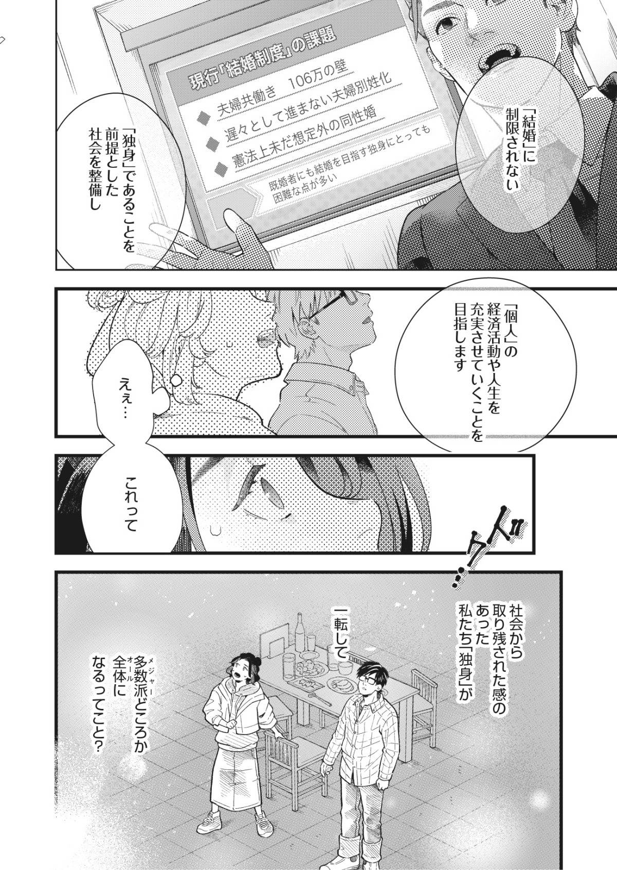 結婚が滅亡した日。5-2