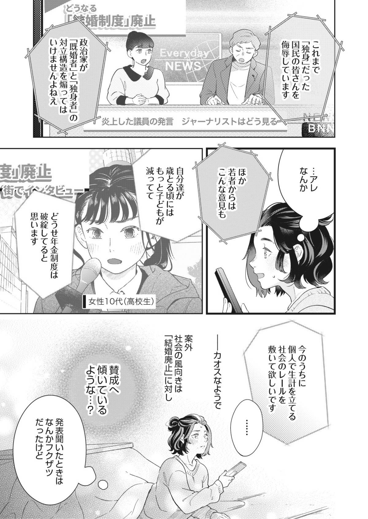 結婚が滅亡した日。7-3