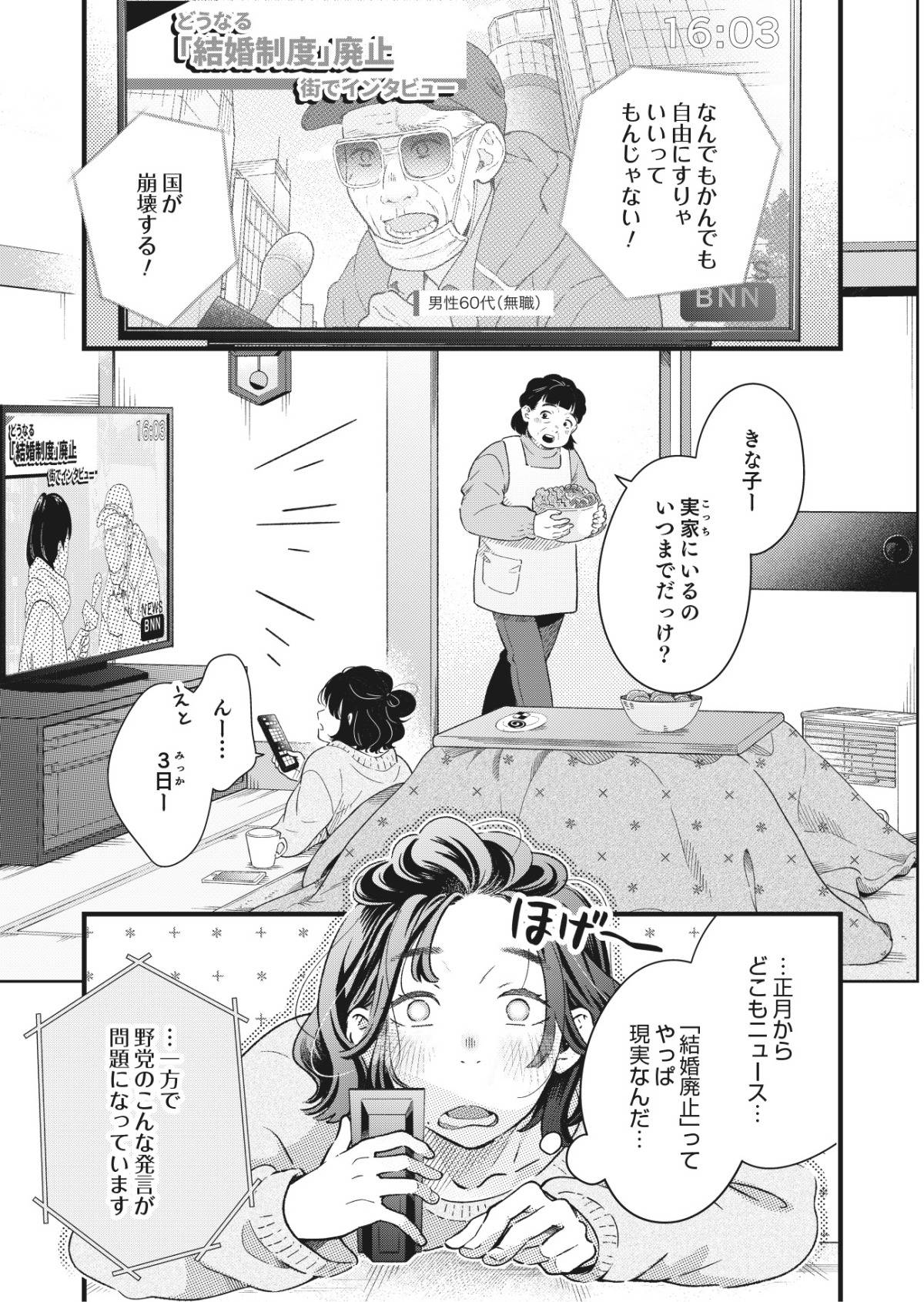 結婚が滅亡した日。7-1
