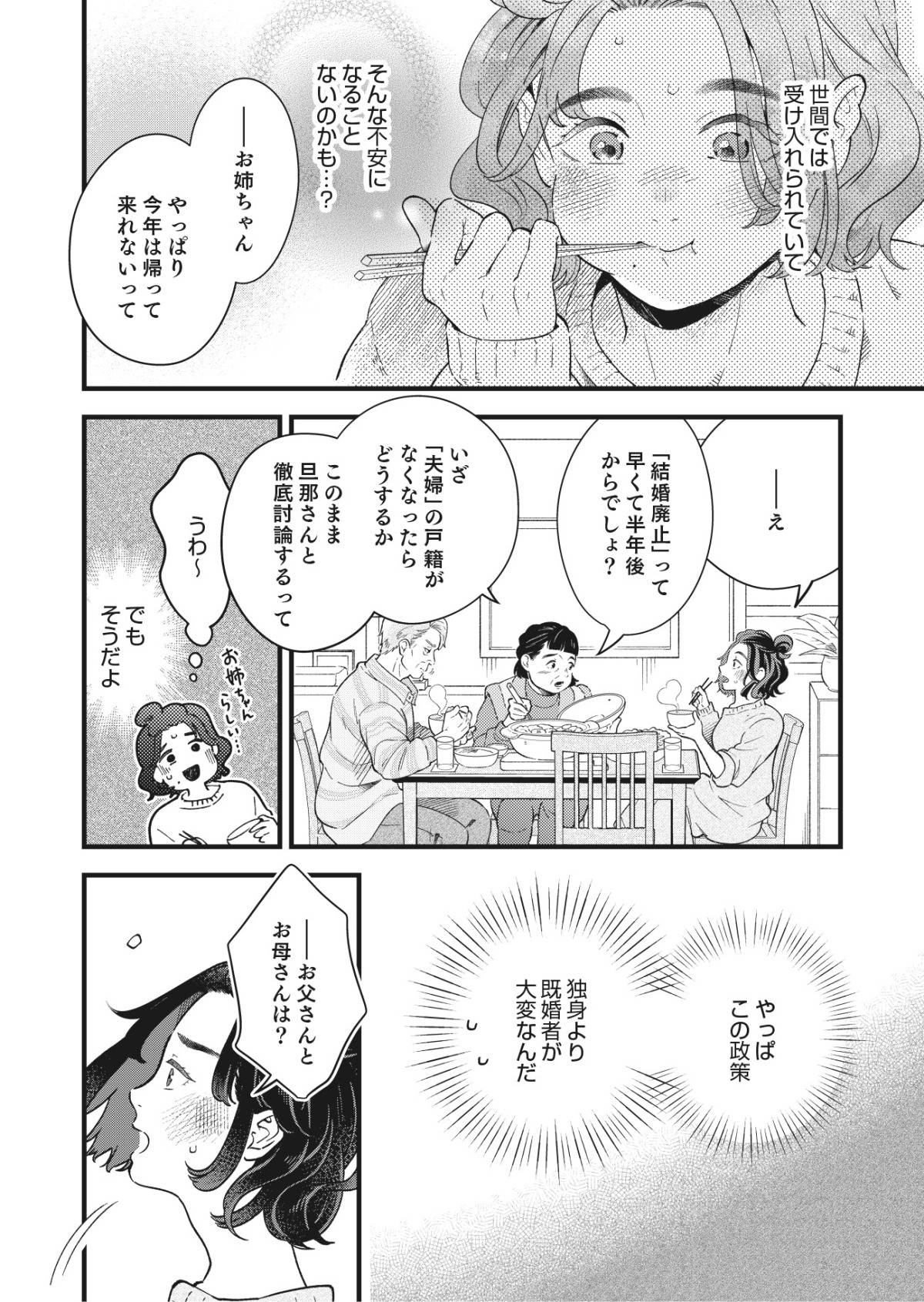 結婚が滅亡した日。8-1