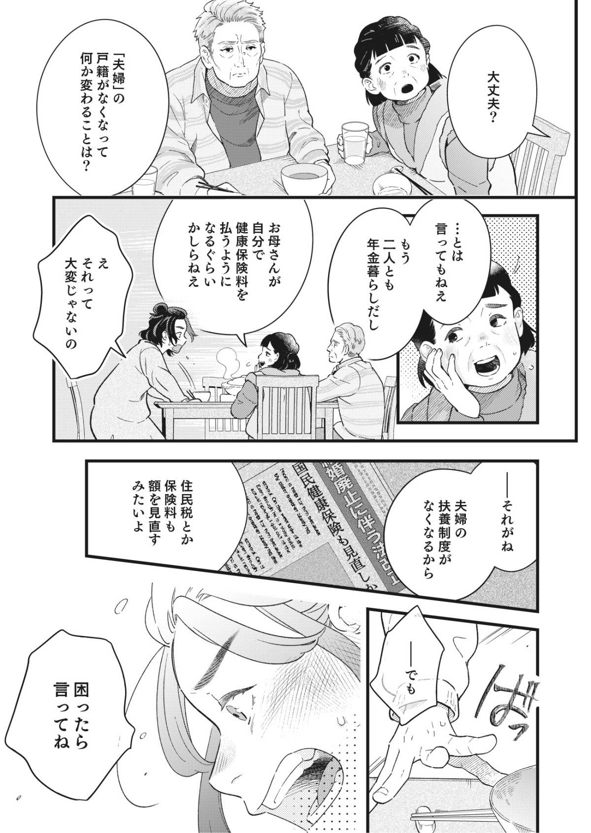 結婚が滅亡した日。8-2
