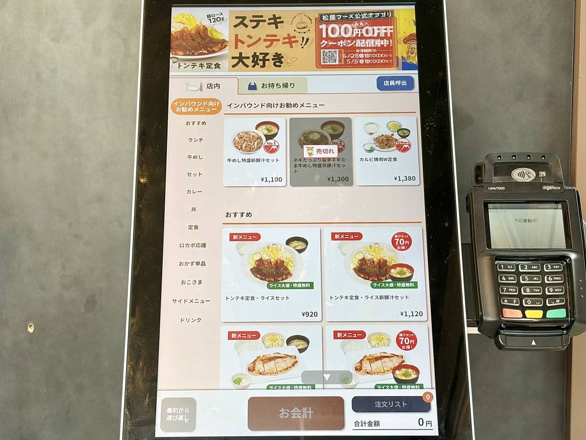 写真②