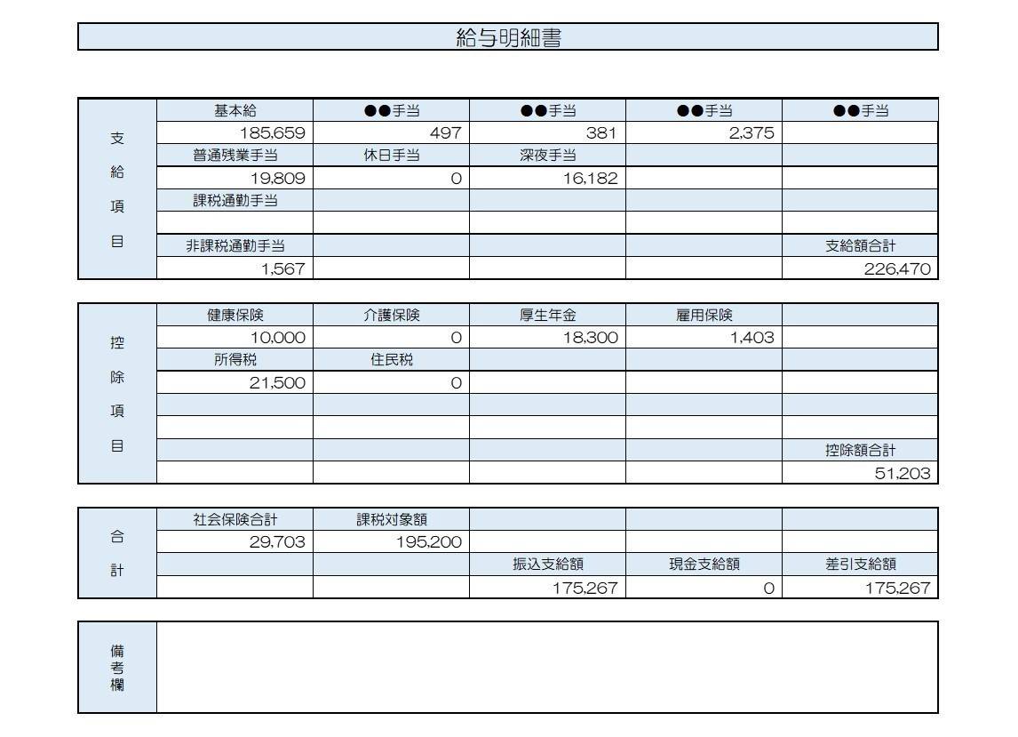 給与明細 35歳 飲食業