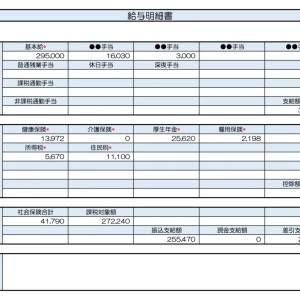 【リアル給与明細】39歳、建設業の作業員。勤続20年なのに給料が低い……。上げる方法はある？