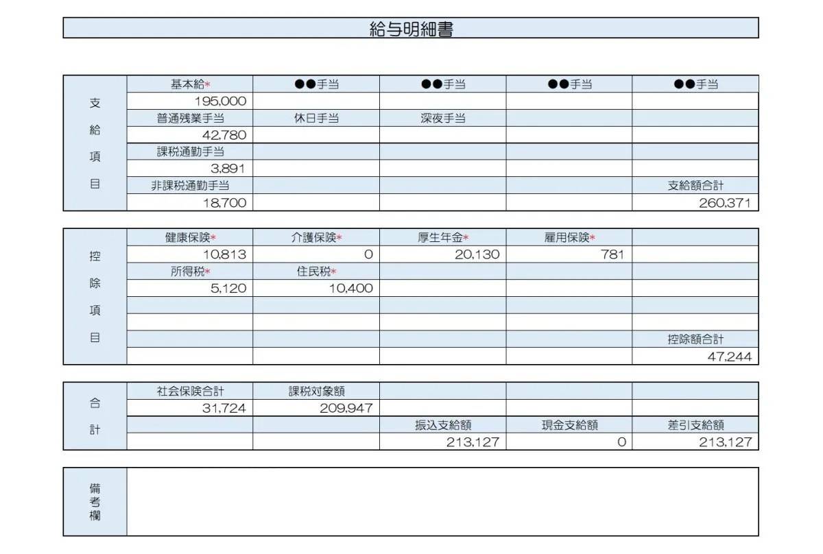 【リアル給与明細】28歳、工場勤務の場合