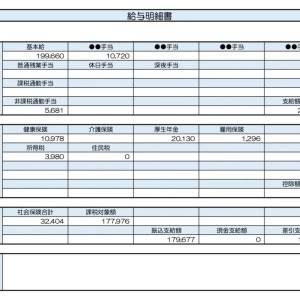 【リアル給与明細】事務職の女性。給料が低くて生活がギリギリ……。副業かアルバイトで収入は増やせる？