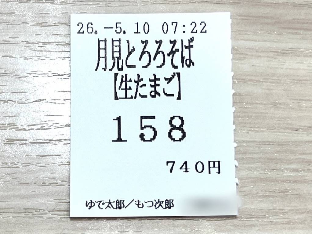 写真③