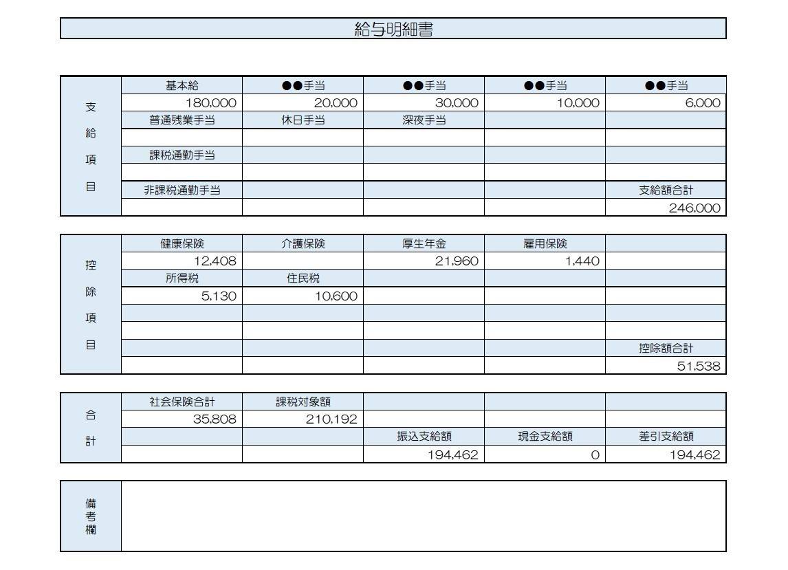 給与明細 26歳 児童指導員