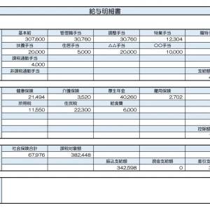【リアル給与明細】43歳、保育園事務長。せめてあと1万円……。転職と副業ならどっちがいい？