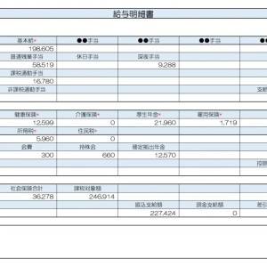【リアル給与明細】元コンビニ副店長。夫の自営業の手伝いとパート勤務。家計にいいのはどっち？