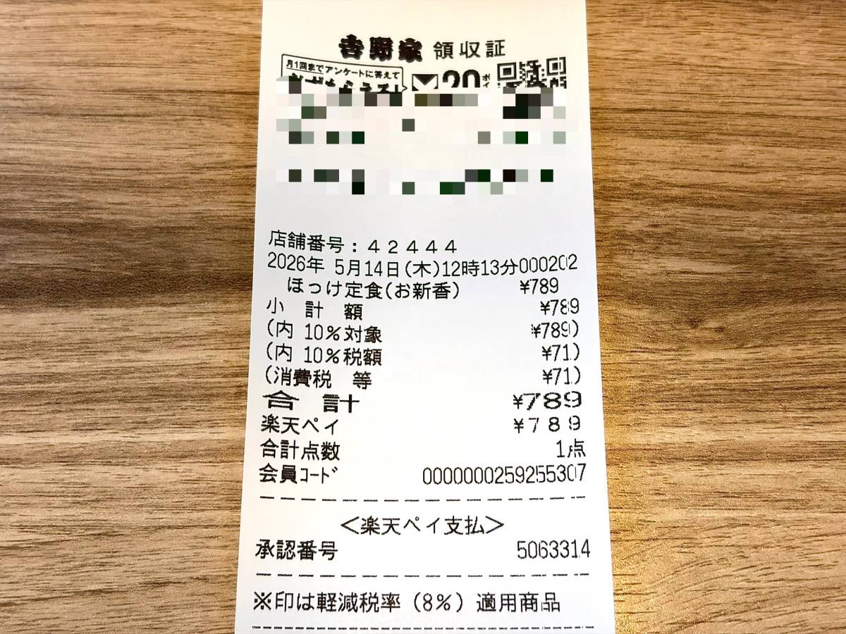 写真③