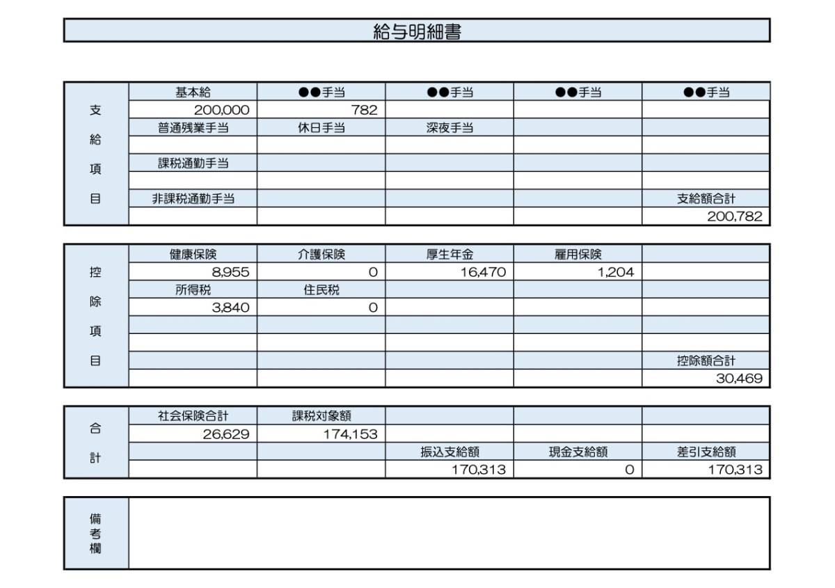 営業事務明細