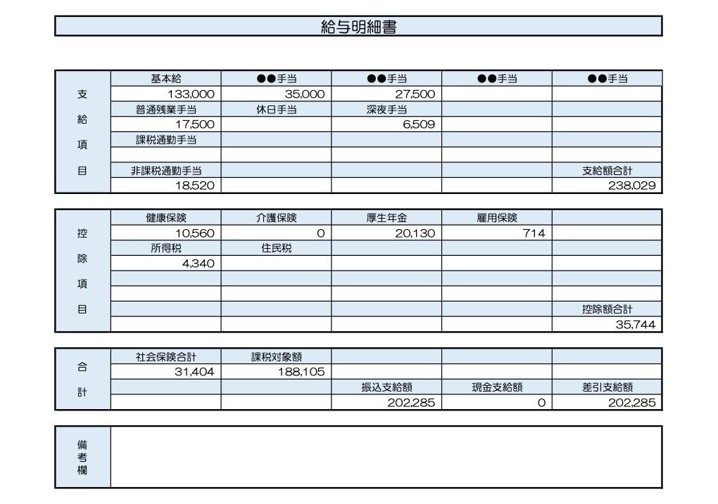 製造業明細