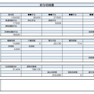 【リアル給与明細】資材管理。月198時間働いてるのに給料が低い……。転職のために何をすればいい？